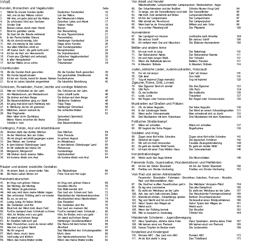 Inhalt 

Kunden, Monarchen und Vagabunden		Seite
1.	Weißt Du wi